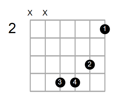 Adim7/G Chord